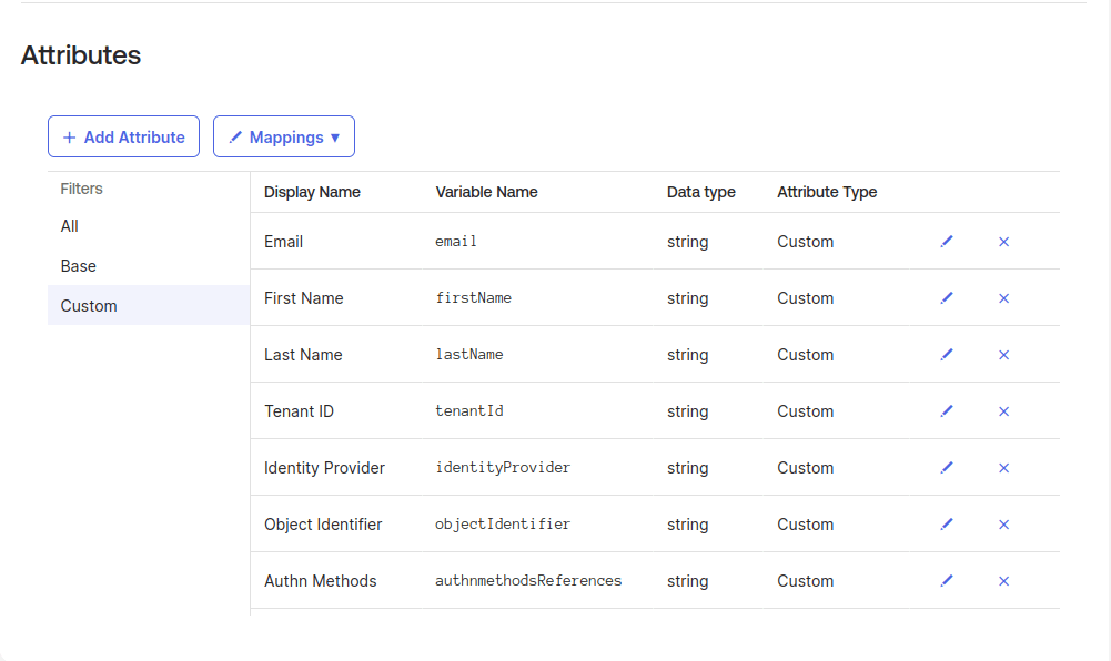 entra id, okta, sso, attributes