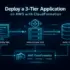Shared Storage on AWS with EFS