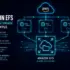 Deploying a 3-Tier AWS VPC — Infrastructure as Code from Day One