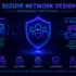 Secure Network Design – Governance and Privacy