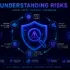 Secure Network Design – A Note on Privacy