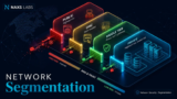 Secure Network Design – Network Segmentation